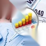 Mẫu đơn xin giảm thuế thu nhập doanh nghiệp mới nhất 2023